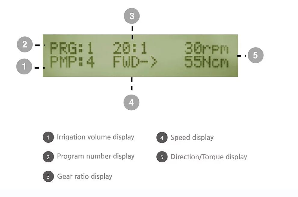 Copy of X-CUBE IMPLANT MOTOR SET